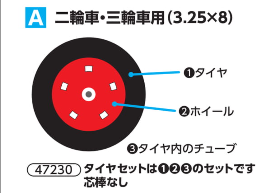 19運搬取付無料！お買い得な生活家電4点セット！早いものがち！完動品・超美品！ 運搬車部品｜デーリィマン社